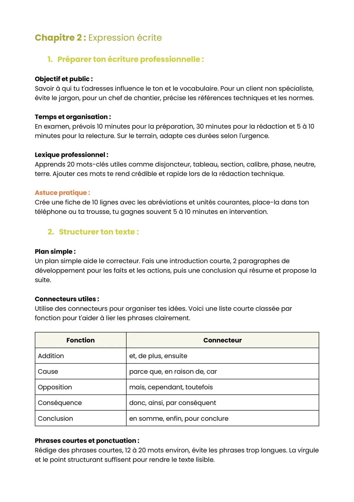Example Fiche de Révision CAP Électricien